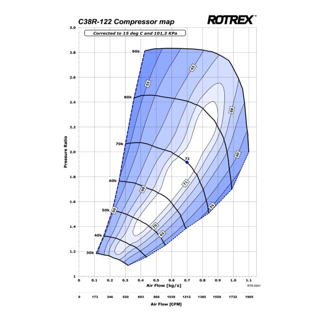 LS Supercharger Kit C38R-122 - Image 5